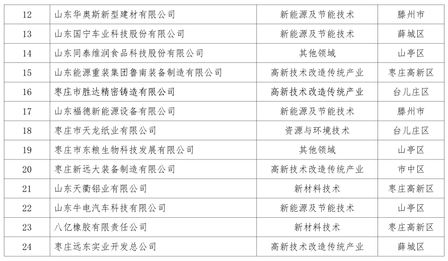 1594256603637441.png 1594256603637441.png